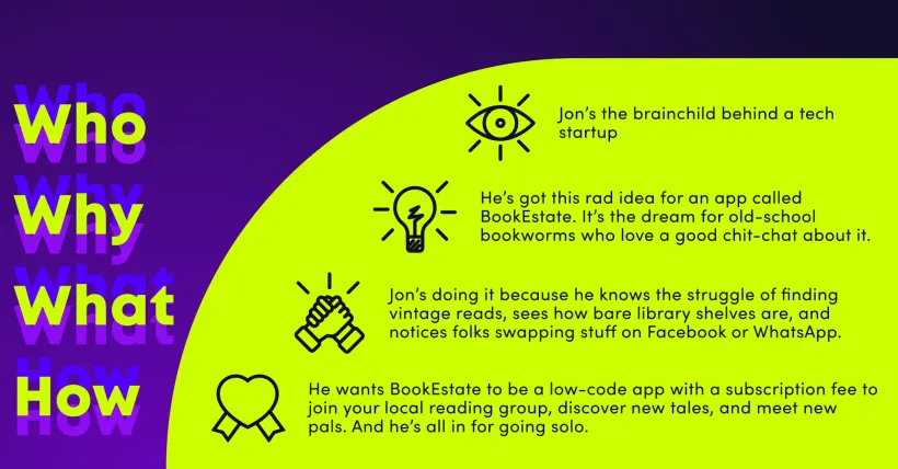 How to develop a startup